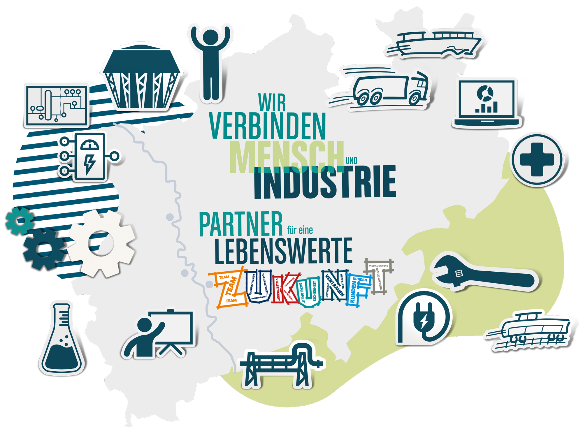 Grafik: Wir verbinden Mensch und Industrie, Partner für eine lebenswerte Zukunft